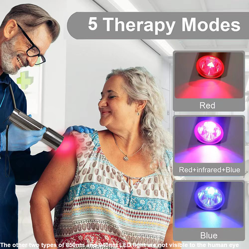 Dispositivo de Terapia com Luz - Galvanic Skin Sensor avaliação e preço