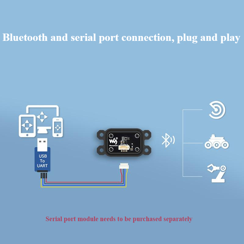 Módulo Sensor de Navegação Ine - Muscle Sensor Emg avaliação e preço