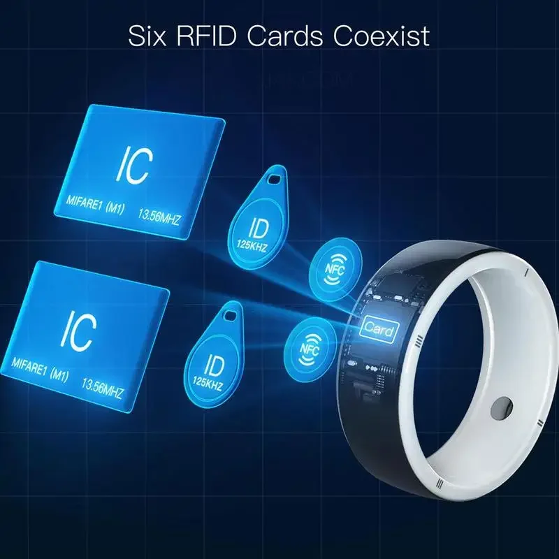 Dispositivo Inteligente Wearab - Smart Ring Nfc Pay avaliação e preço