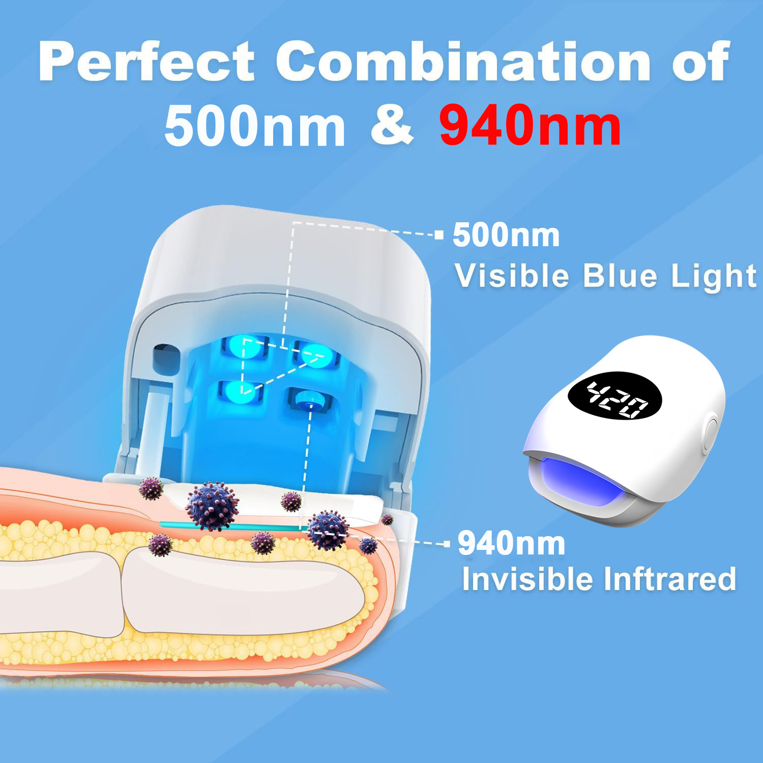 Dispositivo de tratamento de f - Galvanic Skin Sensor avaliação e preço